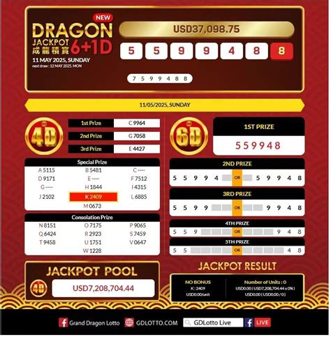 j3 4d result|Super J3 results ⭐ 3PM ⭐ 9PM .
